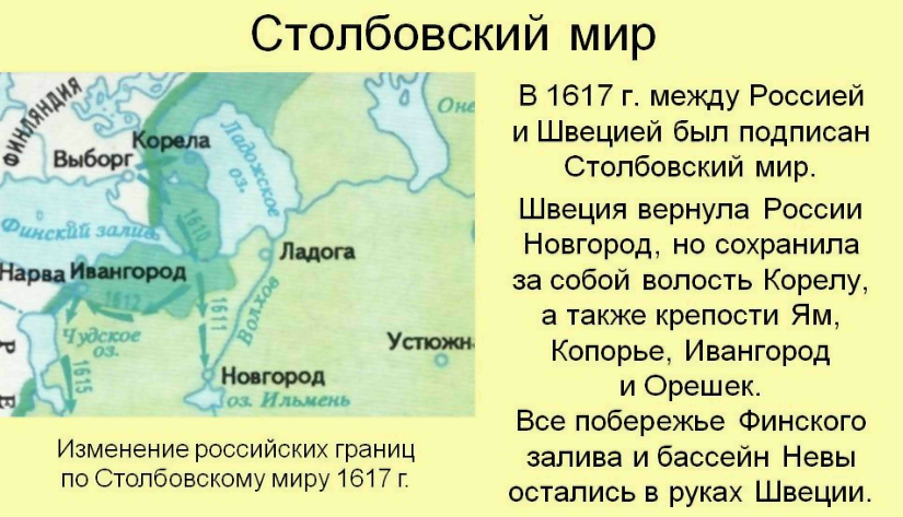 Как Россия потеряла выход к Балтике ! | lemur59.ru